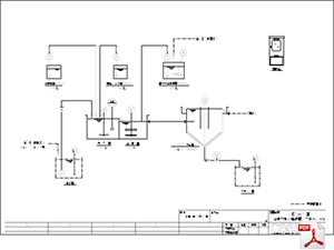 CDE 凝集沈殿処理装置 フローシート CDE-01 PDF