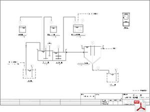 CDE 凝集沈殿処理装置 フローシート CDE-12 PDF