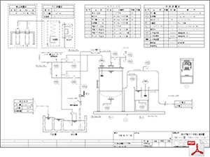 pH中和処理装置 フローシート PHG-50型 PDF